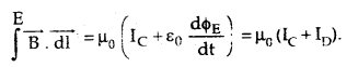 Electromagnetic Waves Class 12 Notes Physics 1