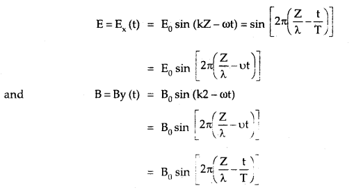 Electromagnetic Waves Class 12 Notes Physics 2