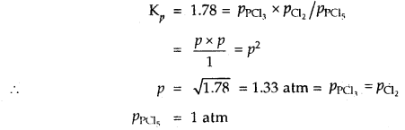 Equilibrium Class 11 Important Extra Questions Chemistry 17