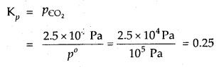 Equilibrium Class 11 Important Extra Questions Chemistry 21