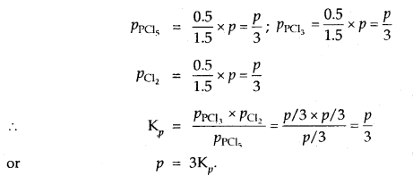 Equilibrium Class 11 Important Extra Questions Chemistry 24