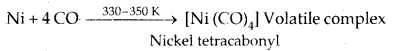 General Principles and Processes of Isolation of Elements 12 Notes Chemistry 12