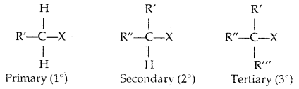 Haloalkanes and Haloarenes Class 12 Notes Chemistry 3