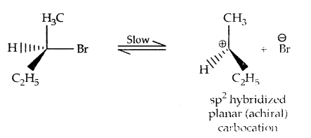 Haloalkanes and Haloarenes Class 12 Notes Chemistry 35