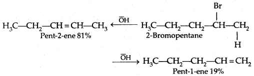 Haloalkanes and Haloarenes Class 12 Notes Chemistry 38