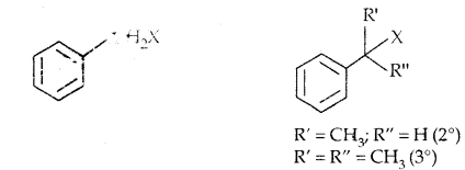 Haloalkanes and Haloarenes Class 12 Notes Chemistry 5