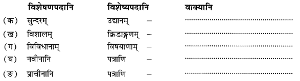 MCQ Questions for Class 10 Sanskrit Chapter 9 सूक्तयः with Answers 1