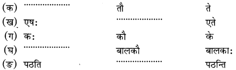 MCQ Questions for Class 6 Sanskrit Chapter 1 शब्द परिचयः 1 with Answers 4
