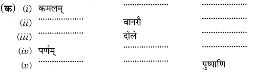 MCQ Questions for Class 6 Sanskrit Chapter 3 शब्द परिचयः 3 with Answers 2