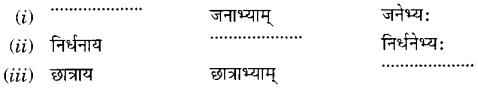 MCQ Questions for Class 6 Sanskrit Chapter 6 समुद्रतटः with Answers 2