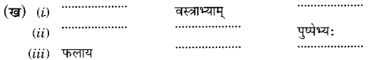 MCQ Questions for Class 6 Sanskrit Chapter 6 समुद्रतटः with Answers 3