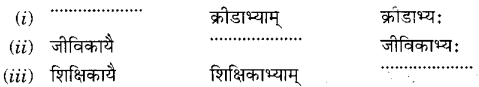 MCQ Questions for Class 6 Sanskrit Chapter 6 समुद्रतटः with Answers 6