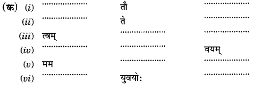 MCQ Questions for Class 6 Sanskrit Chapter 9 क्रीडास्पर्धा with Answers 1