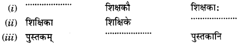 MCQ Questions for Class 6 Sanskrit Chapter 9 क्रीडास्पर्धा with Answers 6