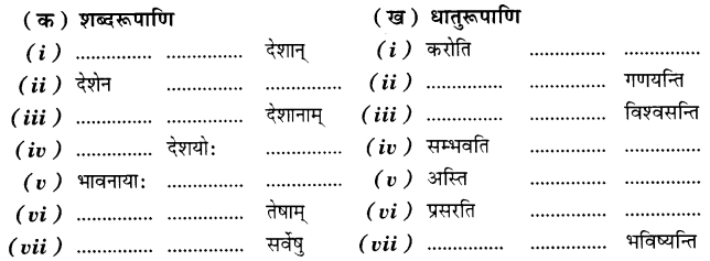 MCQ Questions for Class 7 Sanskrit Chapter 10 विश्वबंधुत्वम् with Answers 1