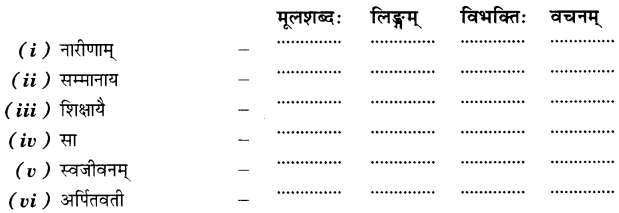 MCQ Questions for Class 7 Sanskrit Chapter 5 पण्डिता रमाबाई with Answers 1