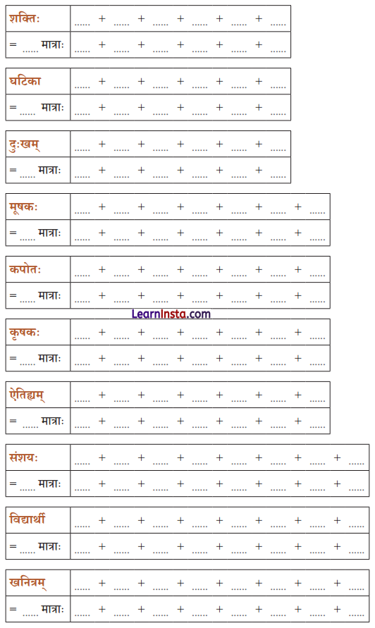 NCERT Class 7 Sanskrit Chapter 13 Question Answer Solutions परिशिष्‍टम् Q5.1