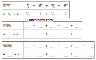 NCERT Class 7 Sanskrit Chapter 13 Question Answer Solutions परिशिष्‍टम् Q5