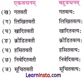 NCERT Class 7 Sanskrit Chapter 5 Question Answer Solutions सेवा हि परमो धर्मः Q3.1