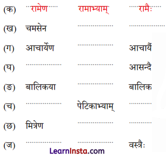 NCERT Class 7 Sanskrit Chapter 7 Question Answer Solutions ईशावास्यम् इदं सर्वम् Q3.1