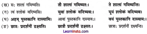 NCERT Class 7 Sanskrit Chapter 7 Question Answer Solutions ईशावास्यम् इदं सर्वम् Q8.1