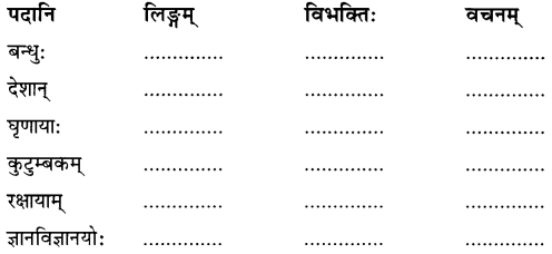 NCERT Solutions for Class 7 Sanskrit Chapter 10 विश्वबंधुत्वम् 1