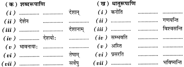 NCERT Solutions for Class 7 Sanskrit Chapter 10 विश्वबंधुत्वम् 3