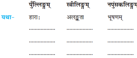 NCERT Solutions for Class 7 Sanskrit Chapter 12 विद्याधनम् 4