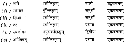 NCERT Solutions for Class 7 Sanskrit Chapter 5 पण्डिता रमाबाई 6