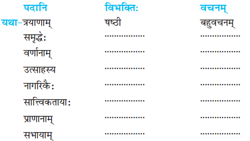 NCERT Solutions for Class 7 Sanskrit Chapter 8 त्रिवर्णः ध्वजः 2