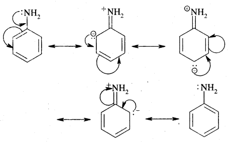 Organic Chemistry Some Basic Principles and Techniques 63