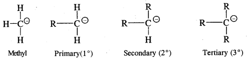 Organic Chemistry Some Basic Principles and Techniques 95