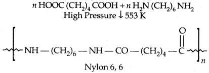 Polymers Class 12 Notes Chemistry 15