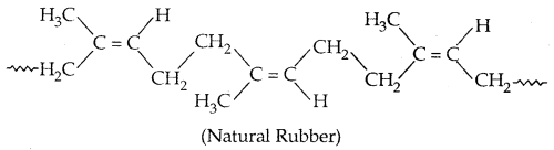 Polymers Class 12 Notes Chemistry 23