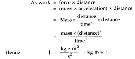 Some Basic Concepts of Chemistry Class 11 Important Extra Questions Chemistry 1