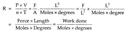 States of Matter Class 11 Important Extra Questions Chemistry 1