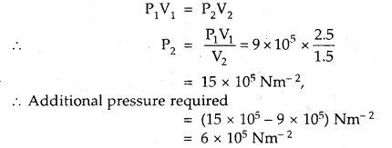 States of Matter Class 11 Important Extra Questions Chemistry 10