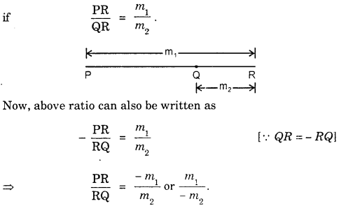 Straight lines Class 11 Notes Maths Chapter 10 2