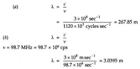 Structure of Atom Chemistry Class 11 Important Extra Questions Chemistry 12