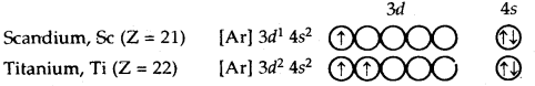 Structure of Atoms Class 11 Notes Chemistry 24