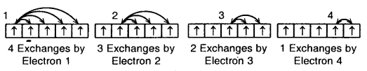 Structure of Atoms Class 11 Notes Chemistry 25