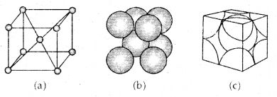 The Solid State 12 Notes Chemistry 10