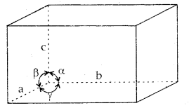 The Solid State 12 Notes Chemistry 2