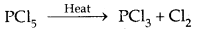 The p-Block Elements 12 Notes Chemistry 23