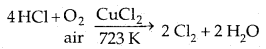 The p-Block Elements 12 Notes Chemistry 52