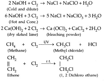 The p-Block Elements 12 Notes Chemistry 53