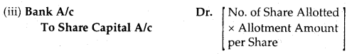 Accounting for Share Capital Class 12 Notes Accountancy 10