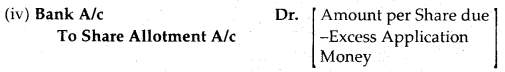 Accounting for Share Capital Class 12 Notes Accountancy 11