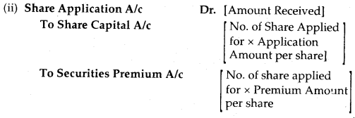 Accounting for Share Capital Class 12 Notes Accountancy 16