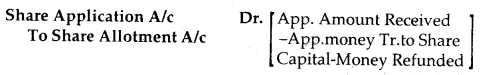 Accounting for Share Capital Class 12 Notes Accountancy 6